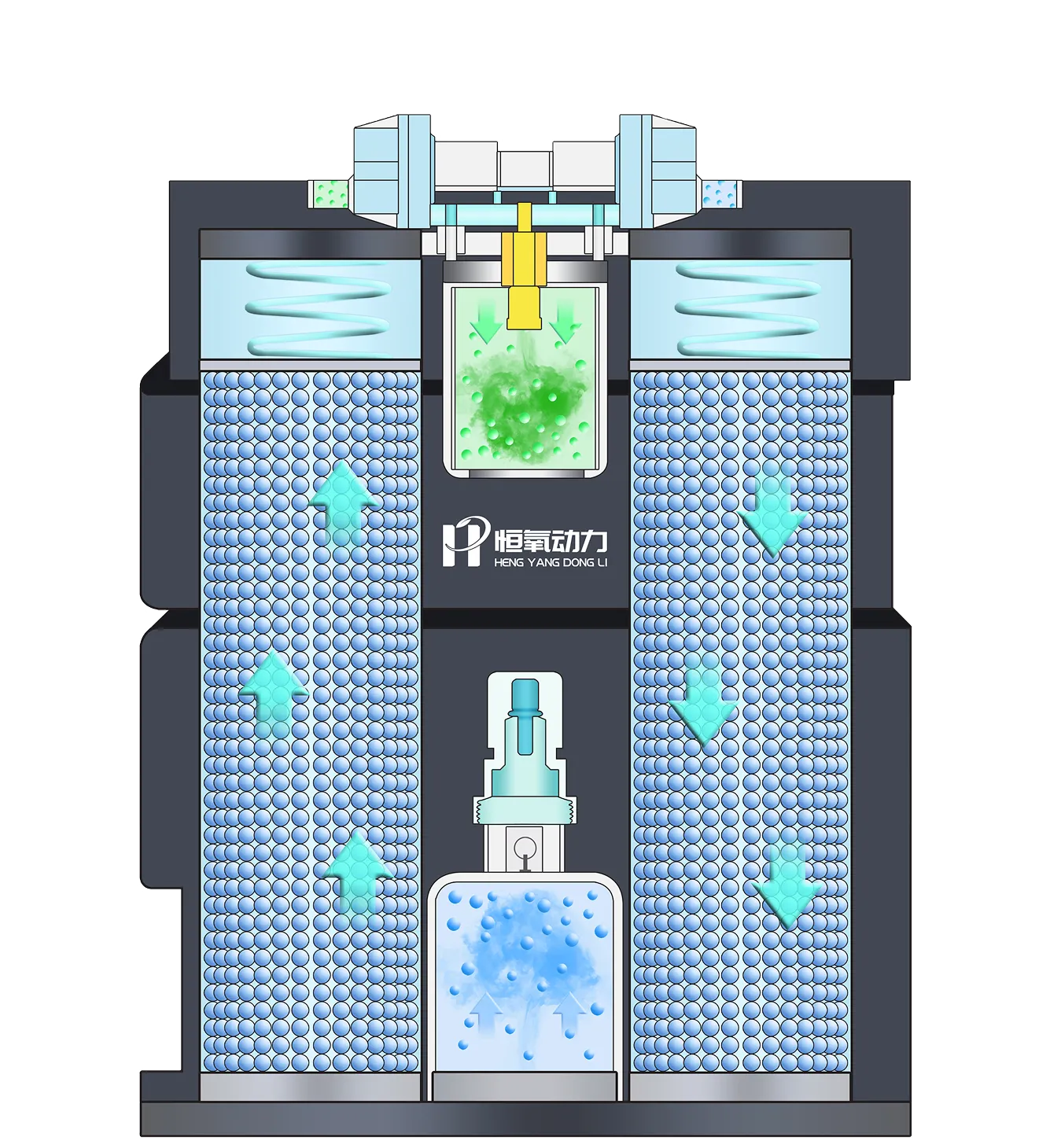 医用AI多模态制氧系统产品图